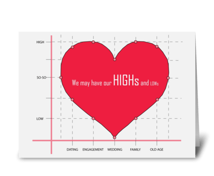 Heart Graph! greeting card